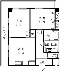 インペリアル松岡の物件間取画像